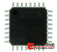 C8051F587-IQR