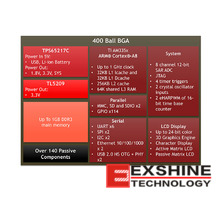 OSD3358-512M-BAS